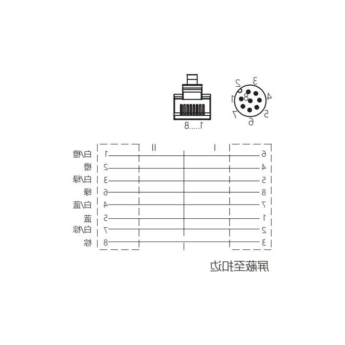 M12 8Pin male straight RJ45 Male straight, double-ended precast PVC non-flexible cable, with shielding, tea green sheath, Ethernet Cat5e, 0C4463-XXX